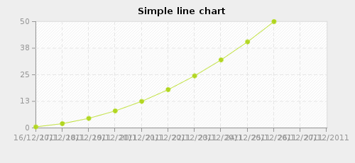 chart-simple_line_chart.png